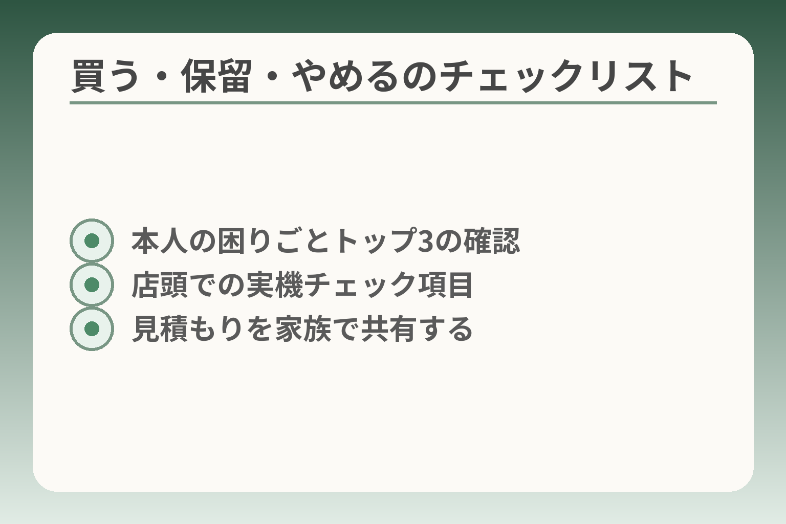 買う・保留・やめるのチェックリスト