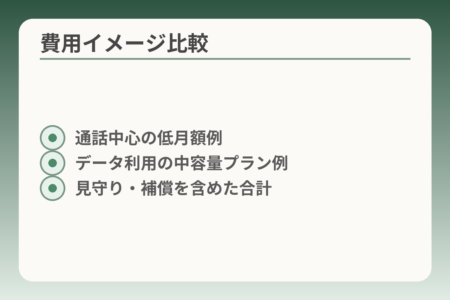 費用イメージ比較