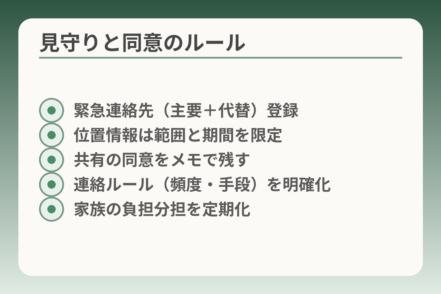 見守りと同意のルール