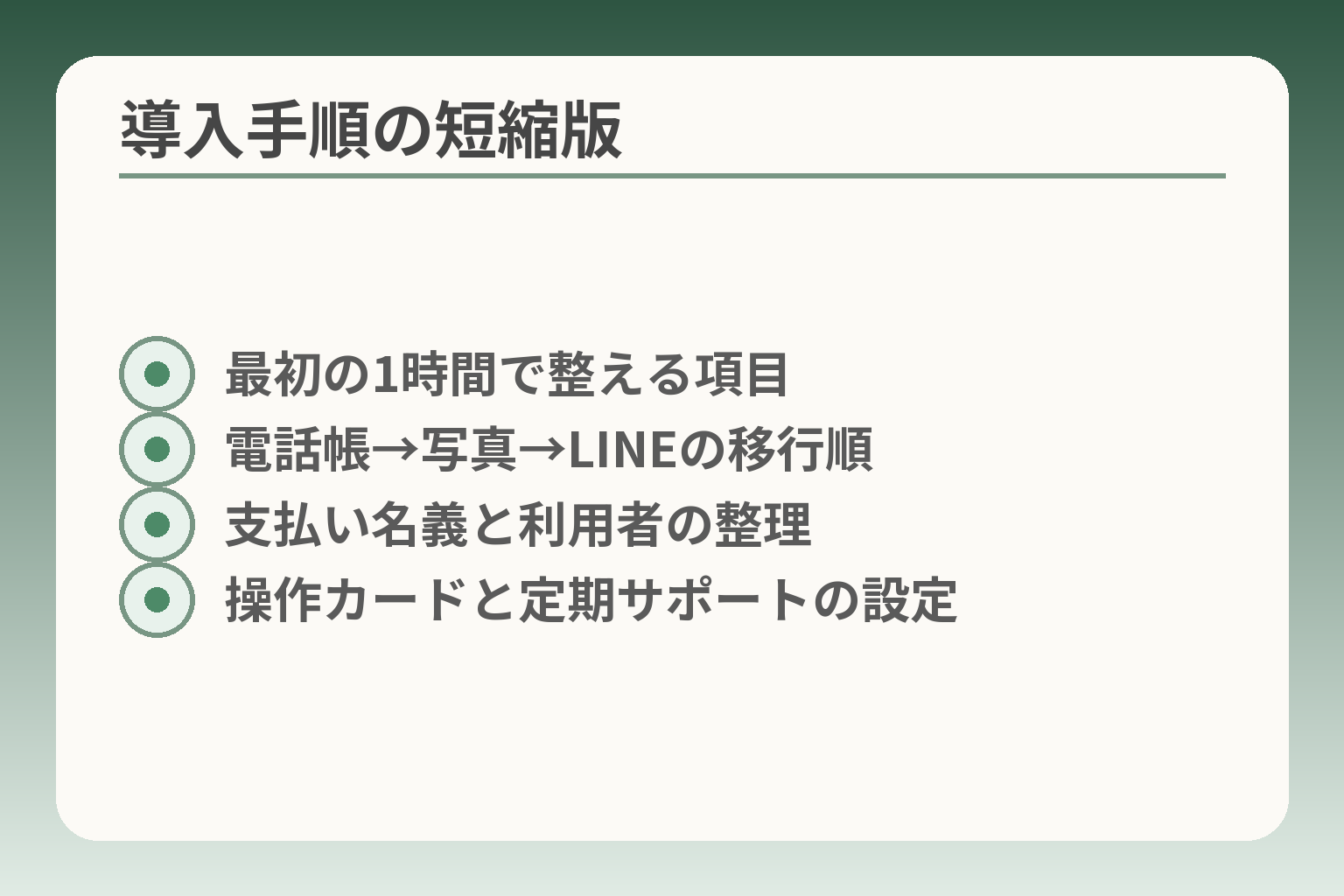 導入手順の短縮版