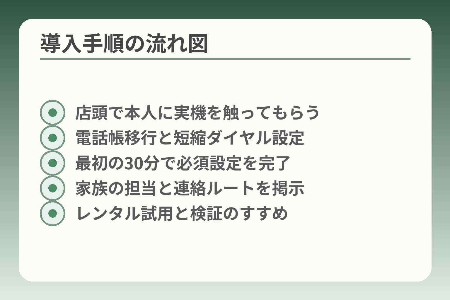 導入手順の流れ図