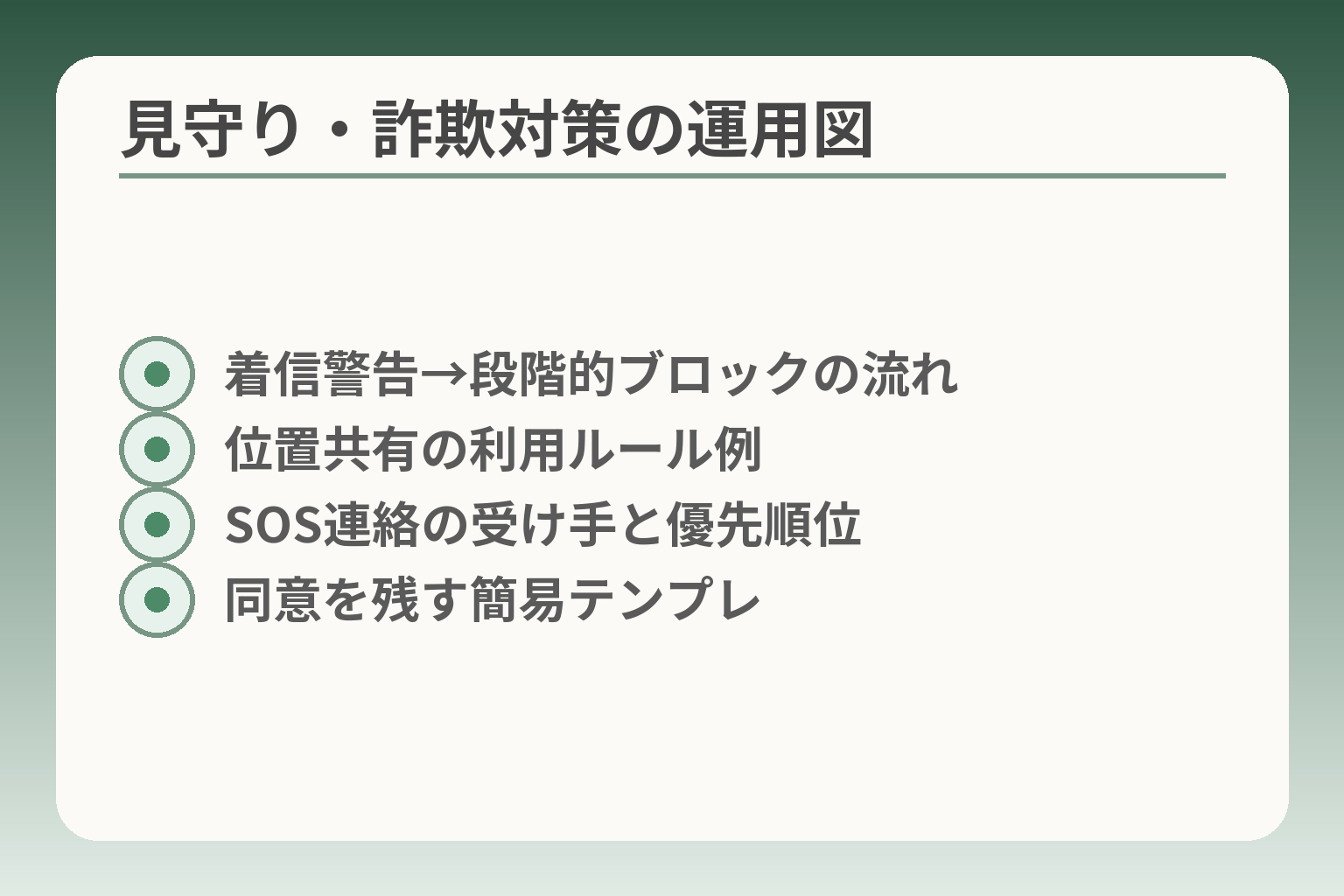 見守り・詐欺対策の運用図