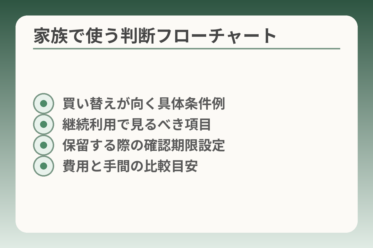 家族で使う判断フローチャート
