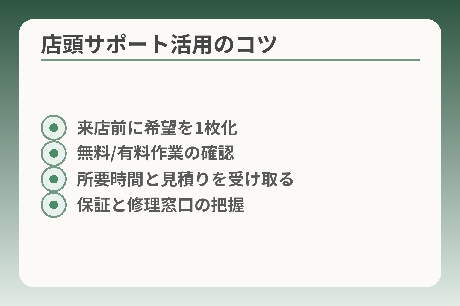 店頭サポート活用のコツ