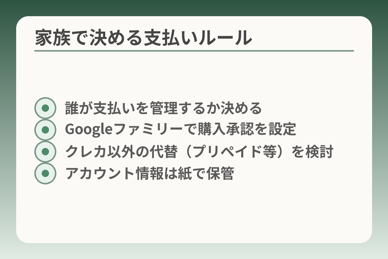 家族で決める支払いルール