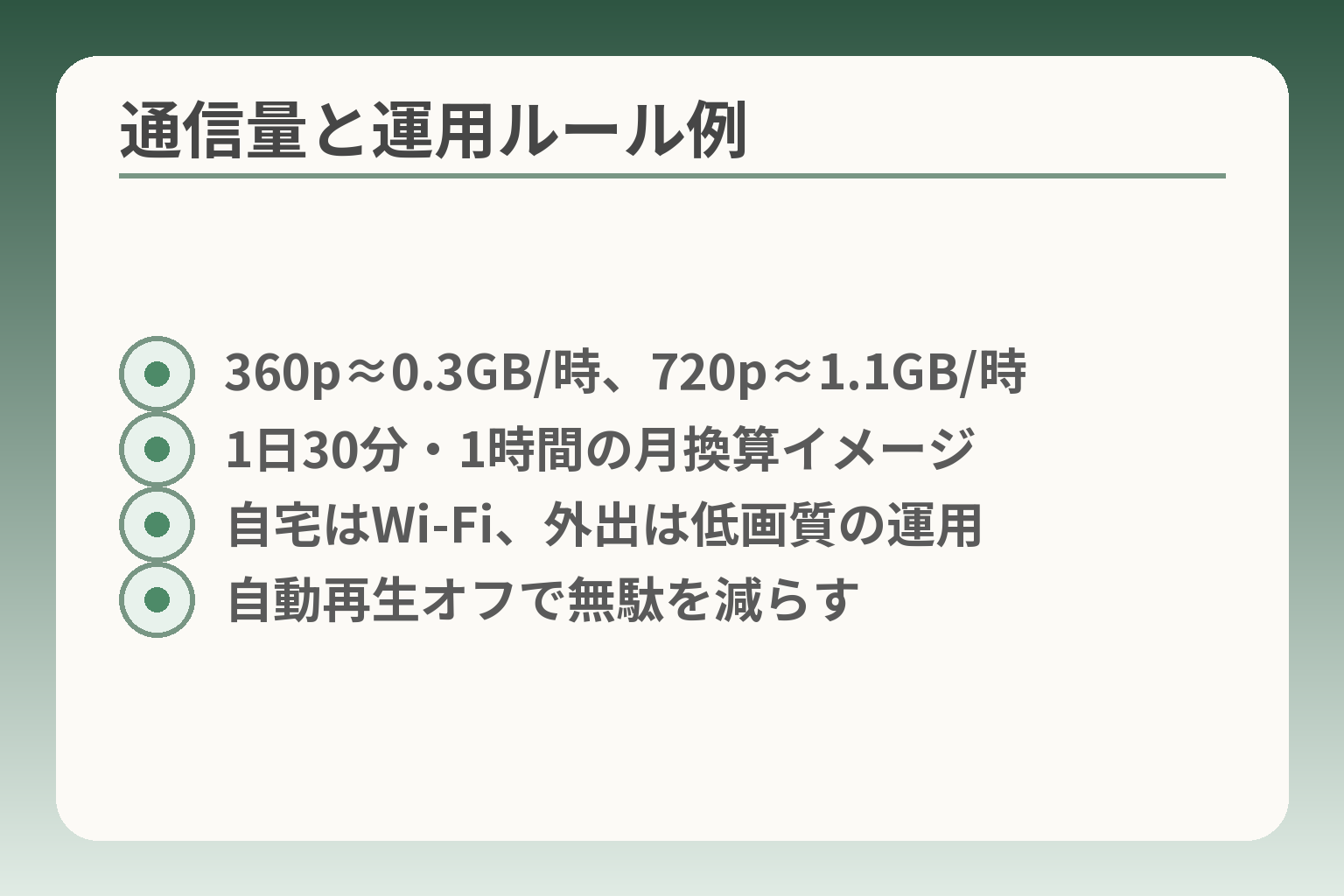 通信量と運用ルール例