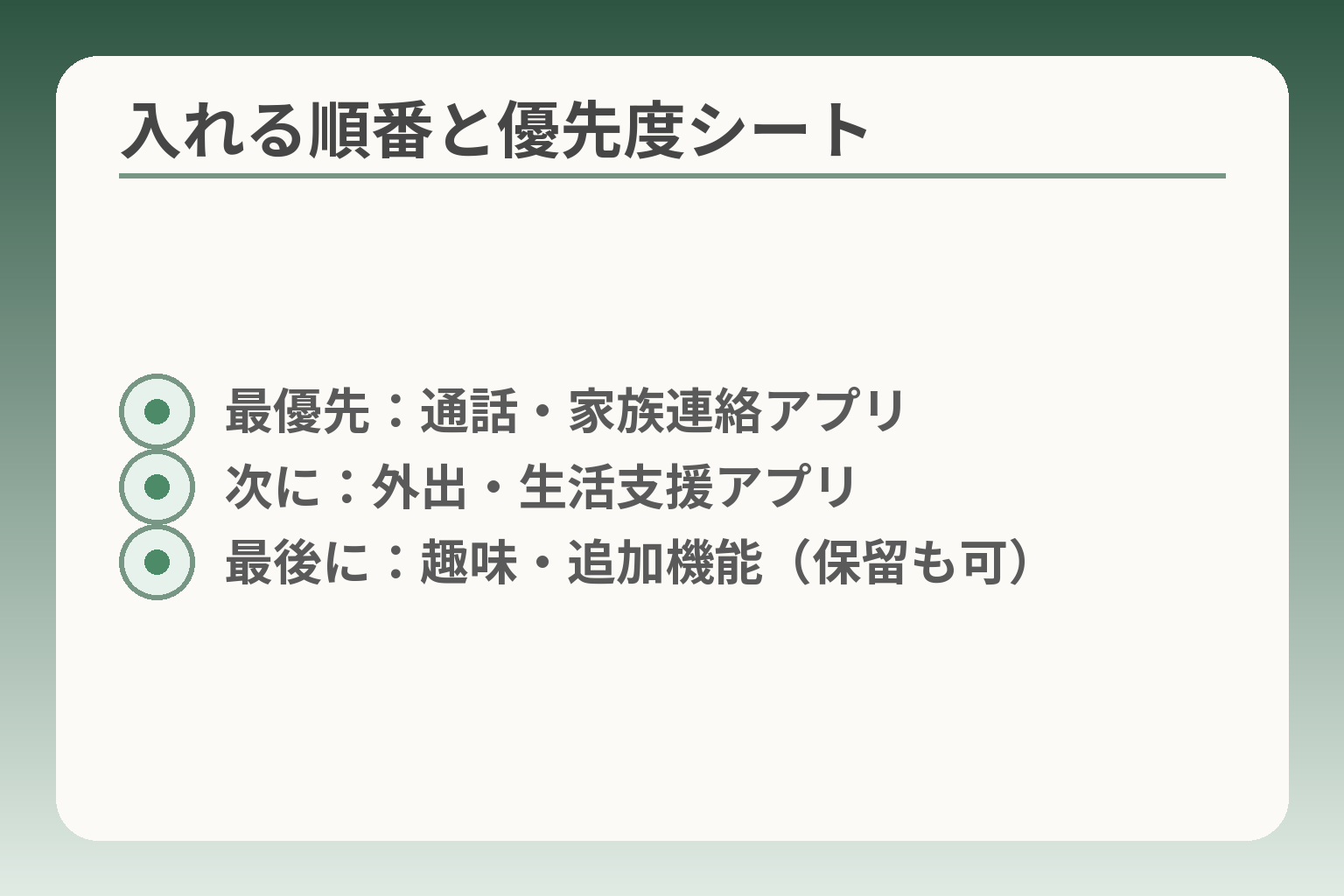 入れる順番と優先度シート
