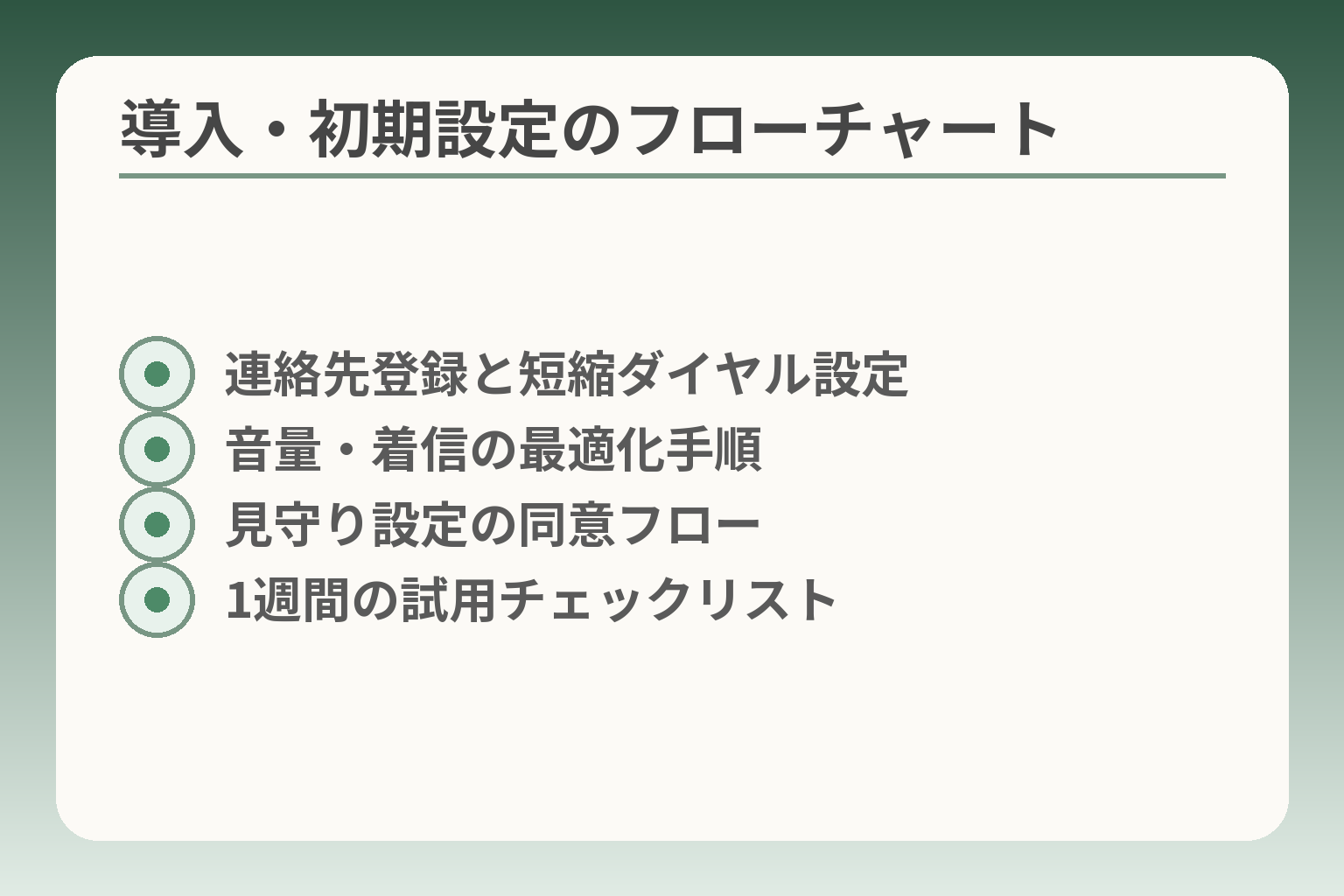 導入・初期設定のフローチャート