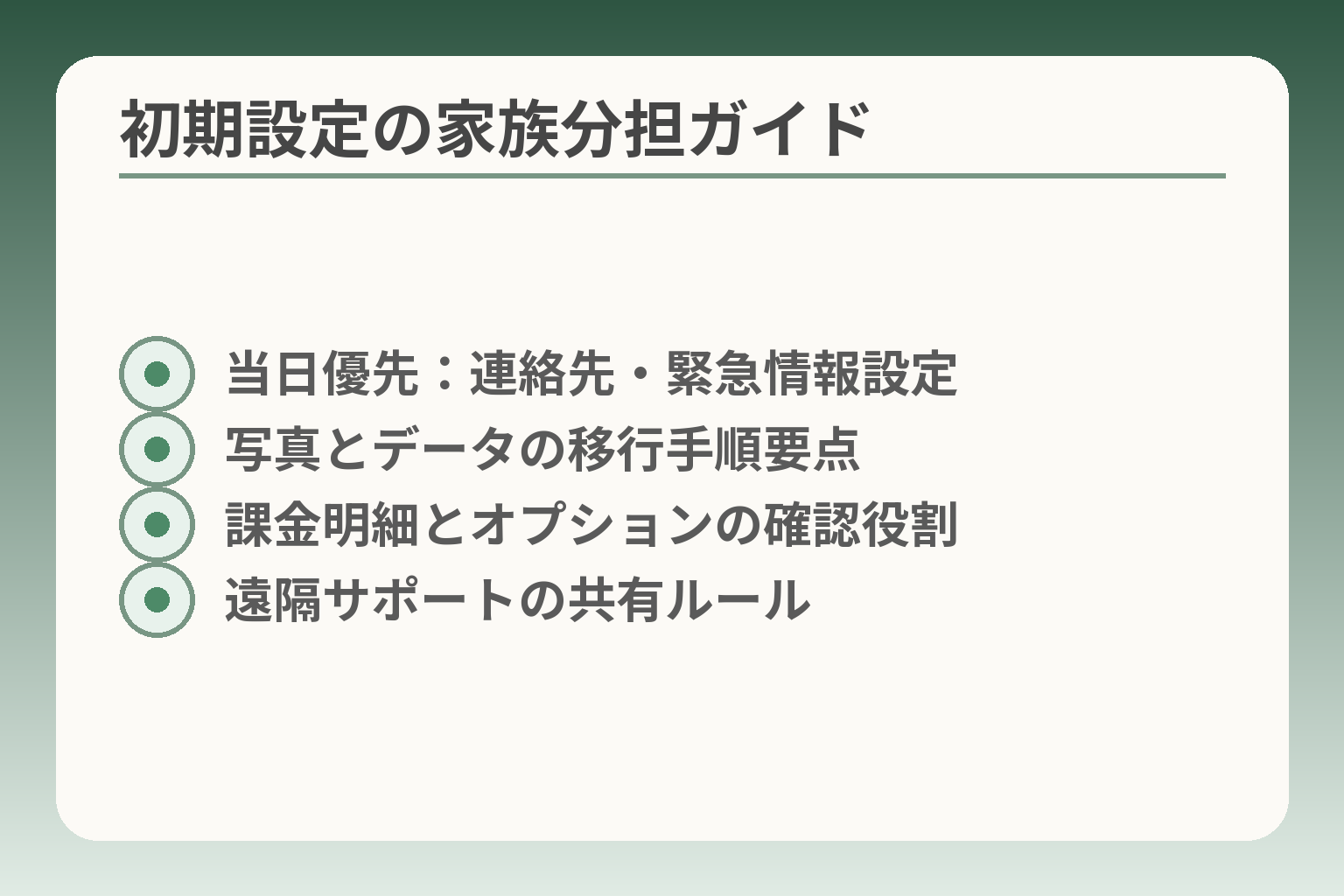 初期設定の家族分担ガイド