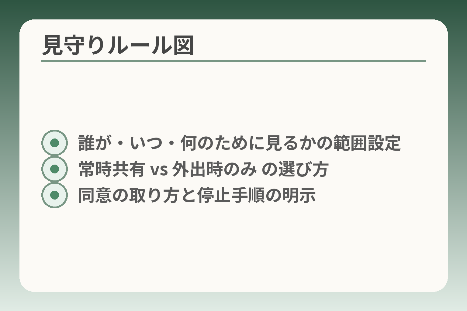 見守りルール図