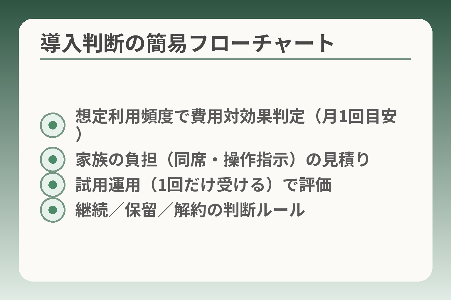導入判断の簡易フローチャート