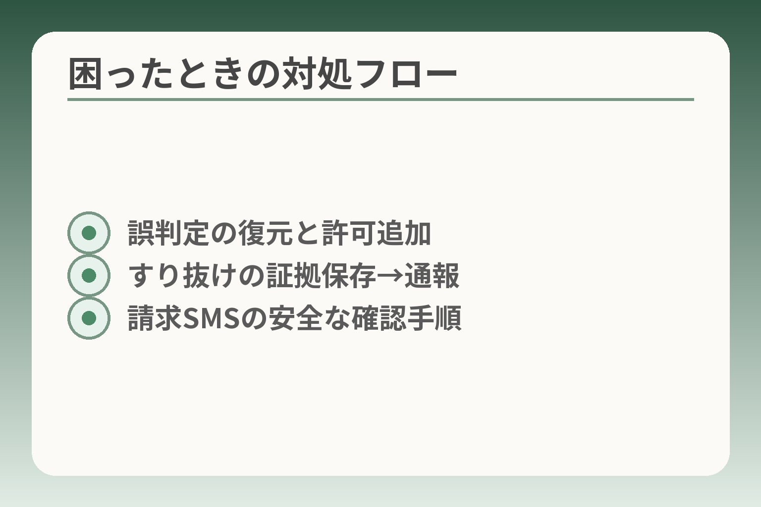 困ったときの対処フロー