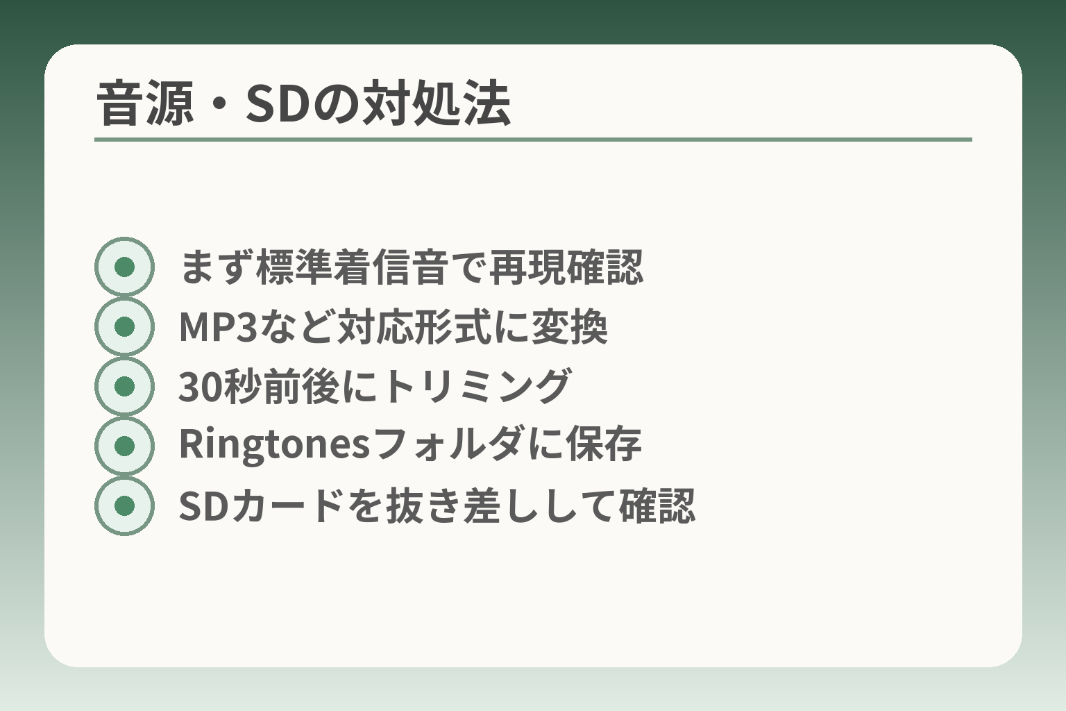 音源・SDの対処法