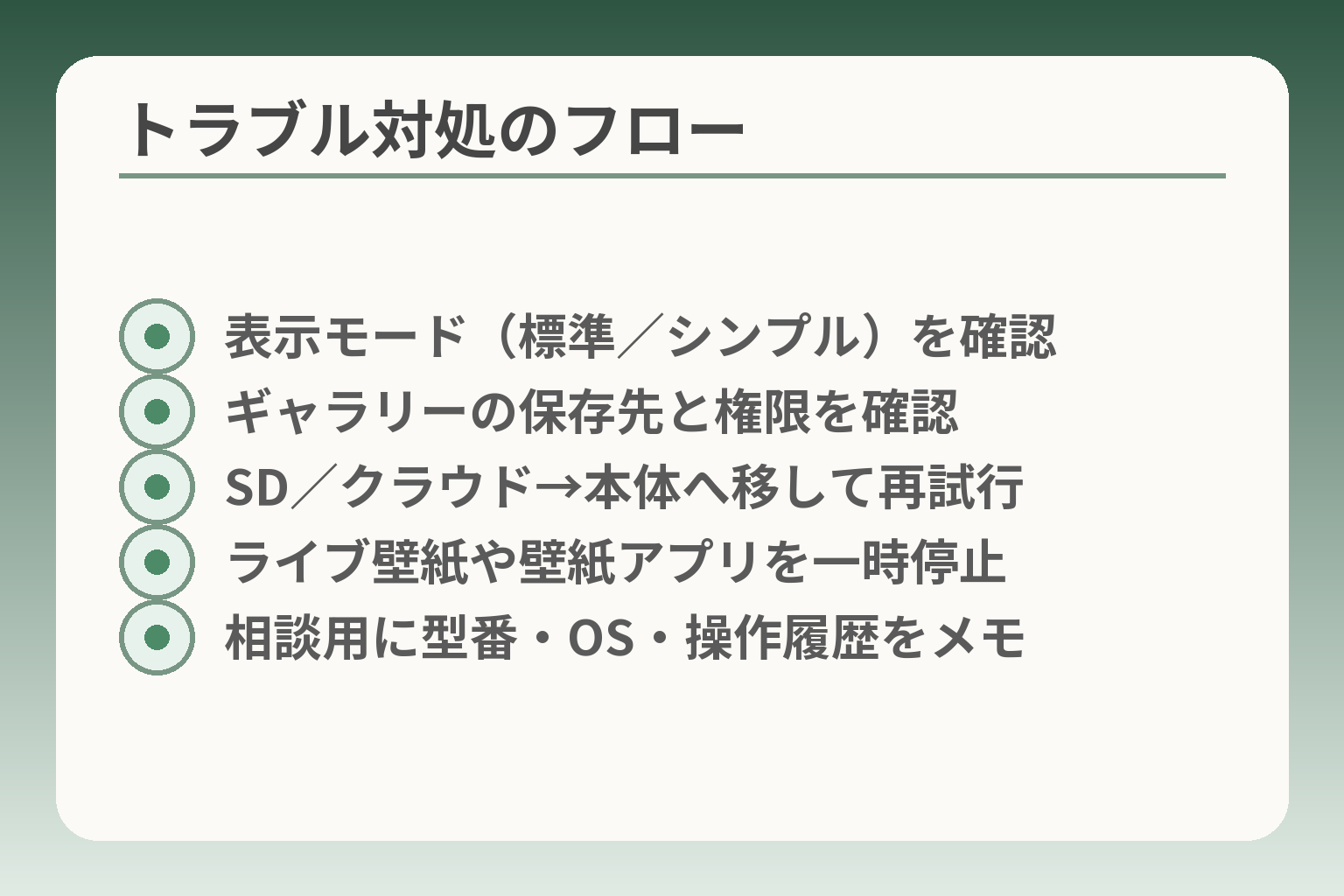 トラブル対処のフロー