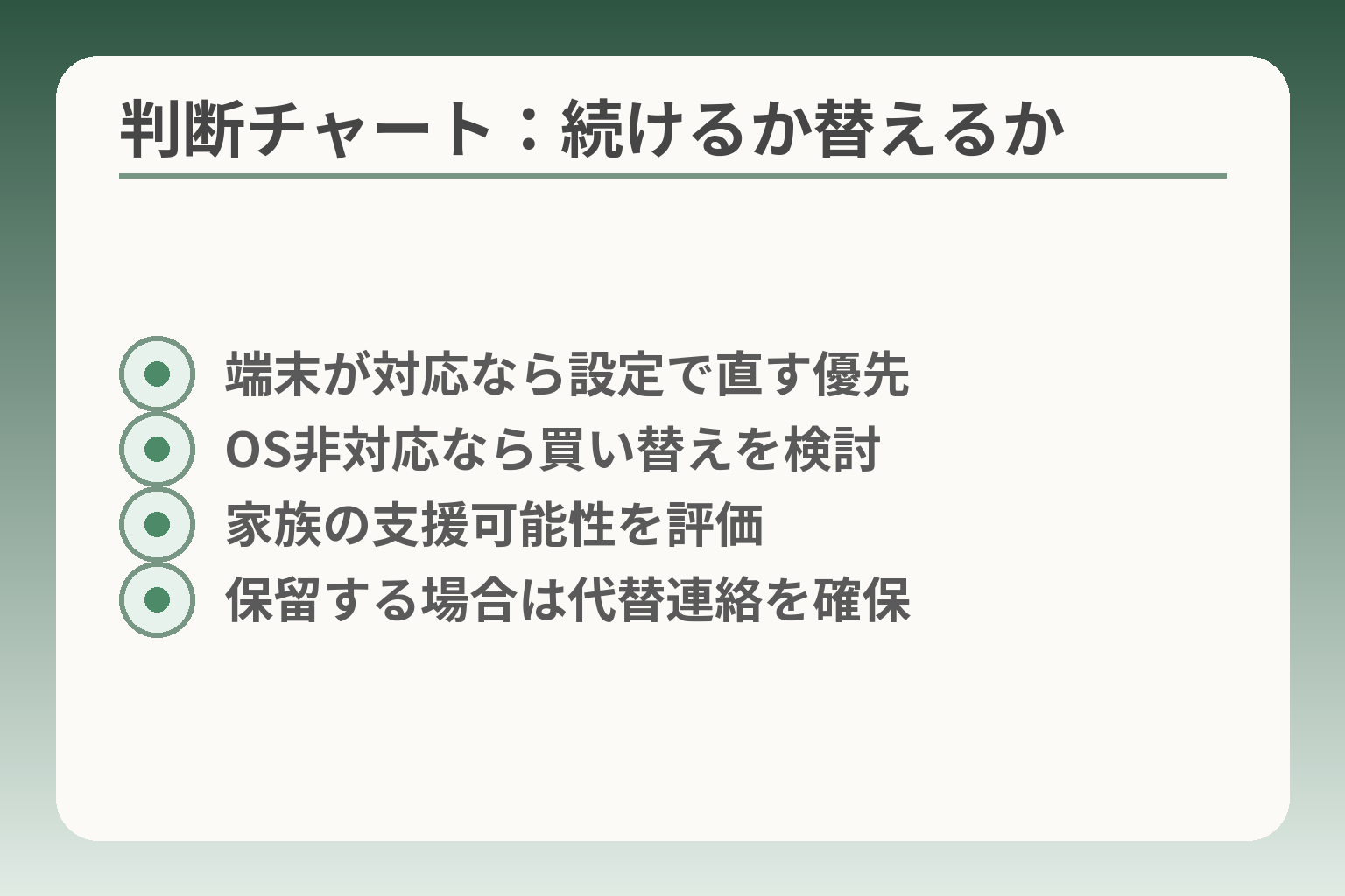 判断チャート：続けるか替えるか