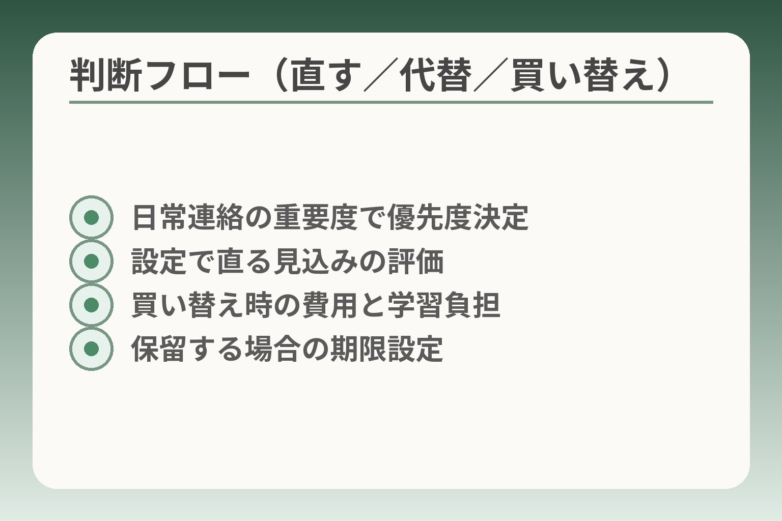 判断フロー（直す／代替／買い替え）