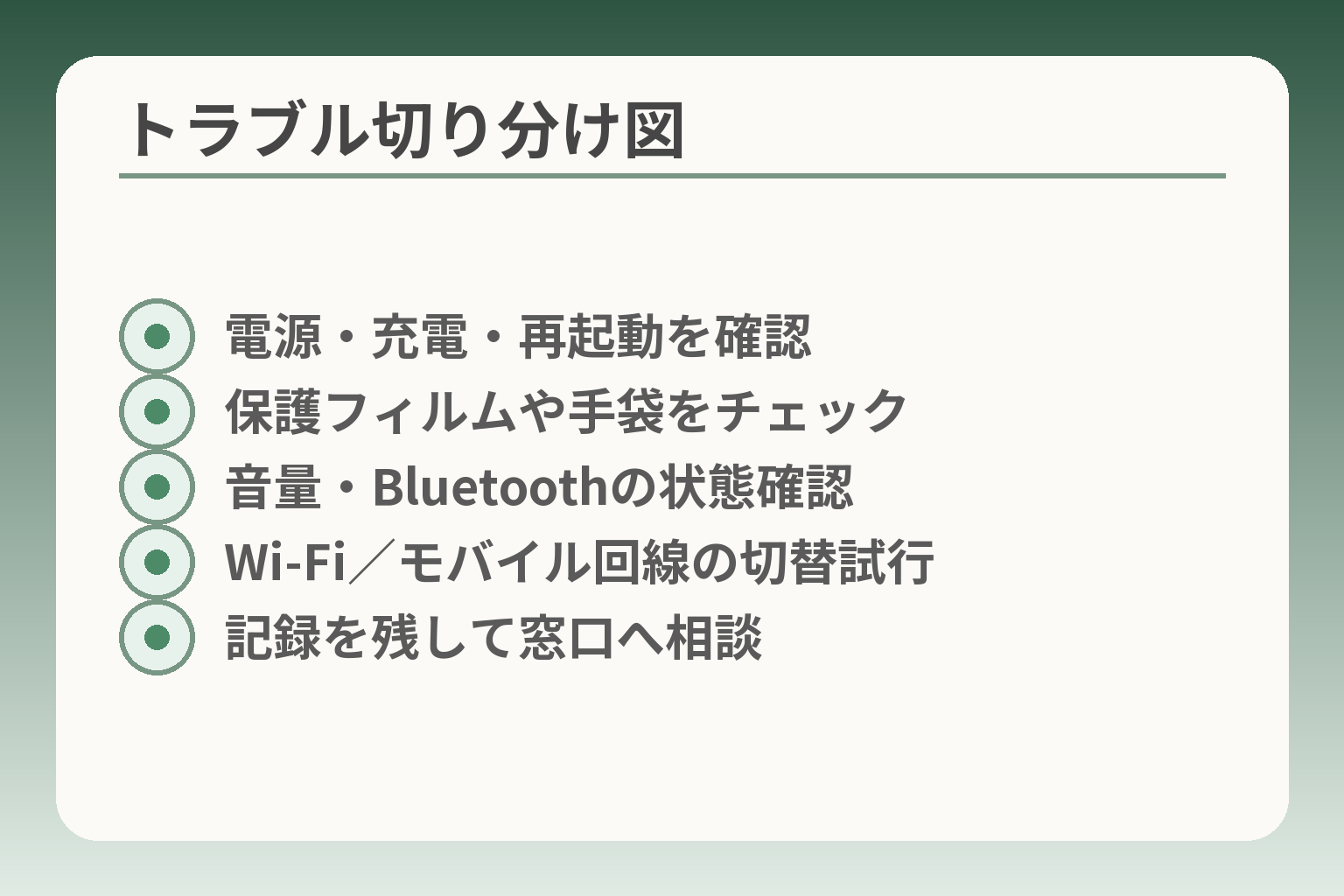 トラブル切り分け図