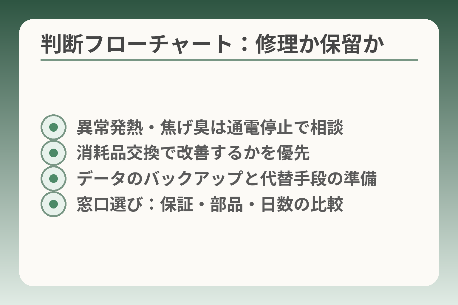 判断フローチャート：修理か保留か