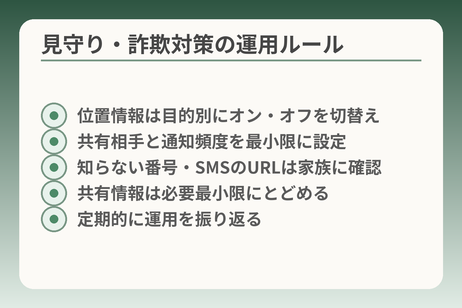 見守り・詐欺対策の運用ルール