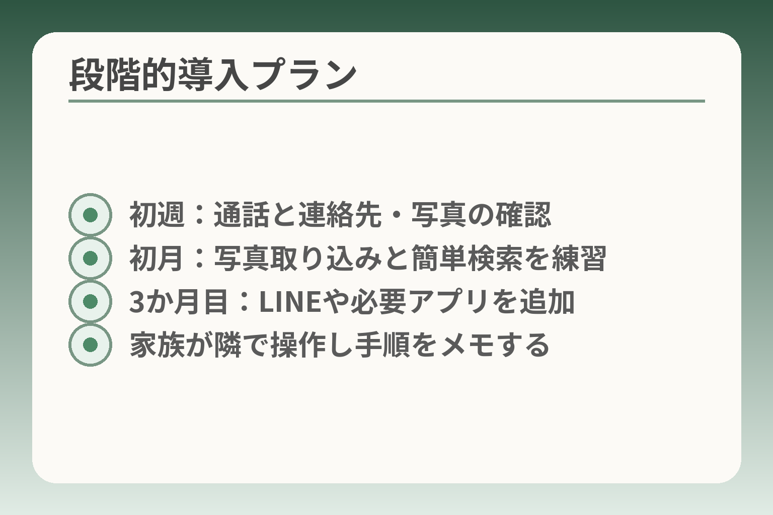 段階的導入プラン