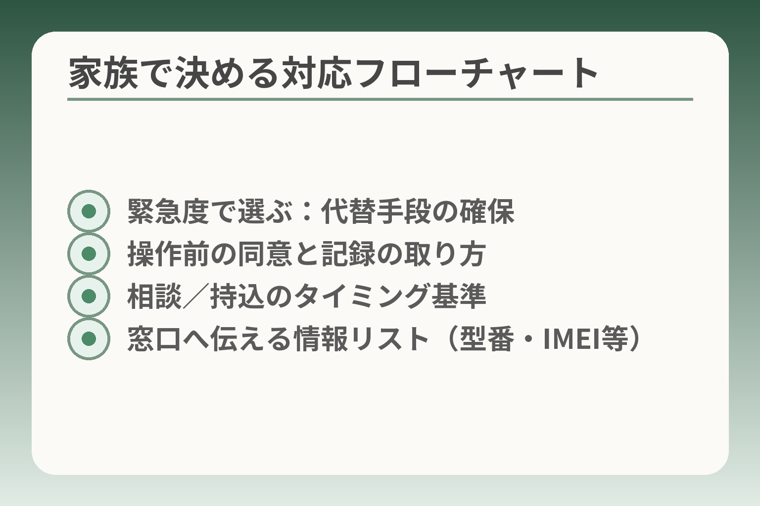 家族で決める対応フローチャート