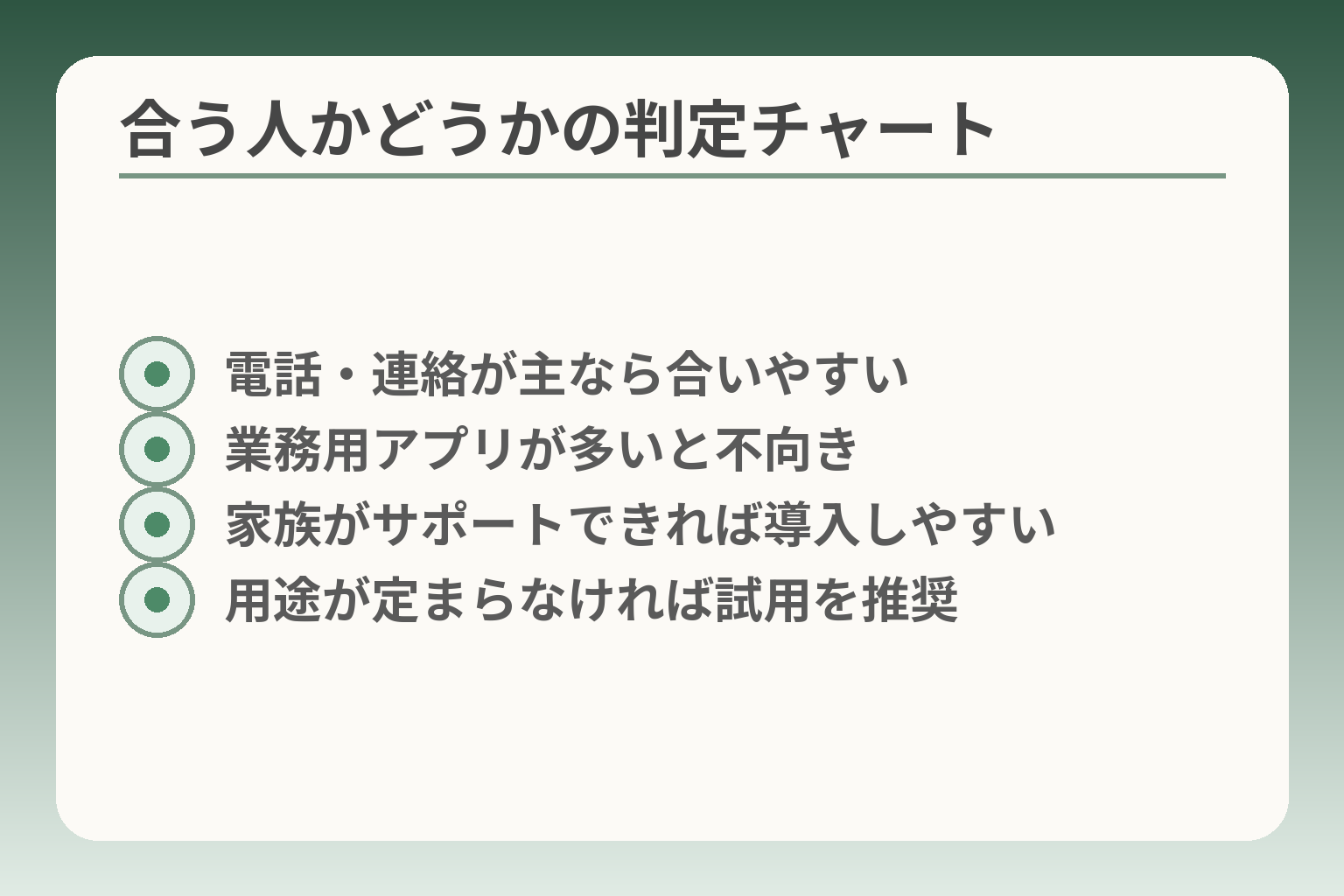 合う人かどうかの判定チャート