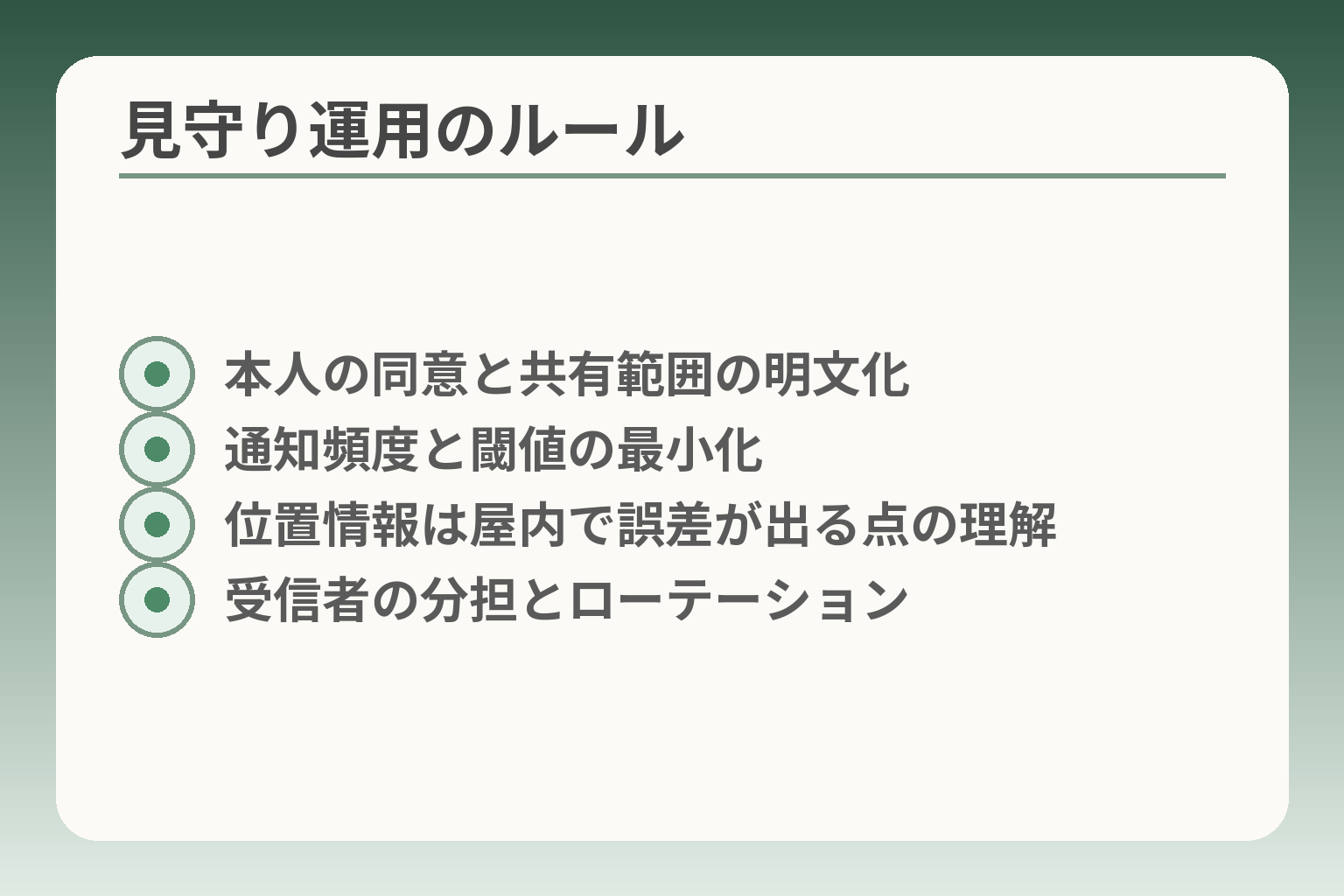 見守り運用のルール