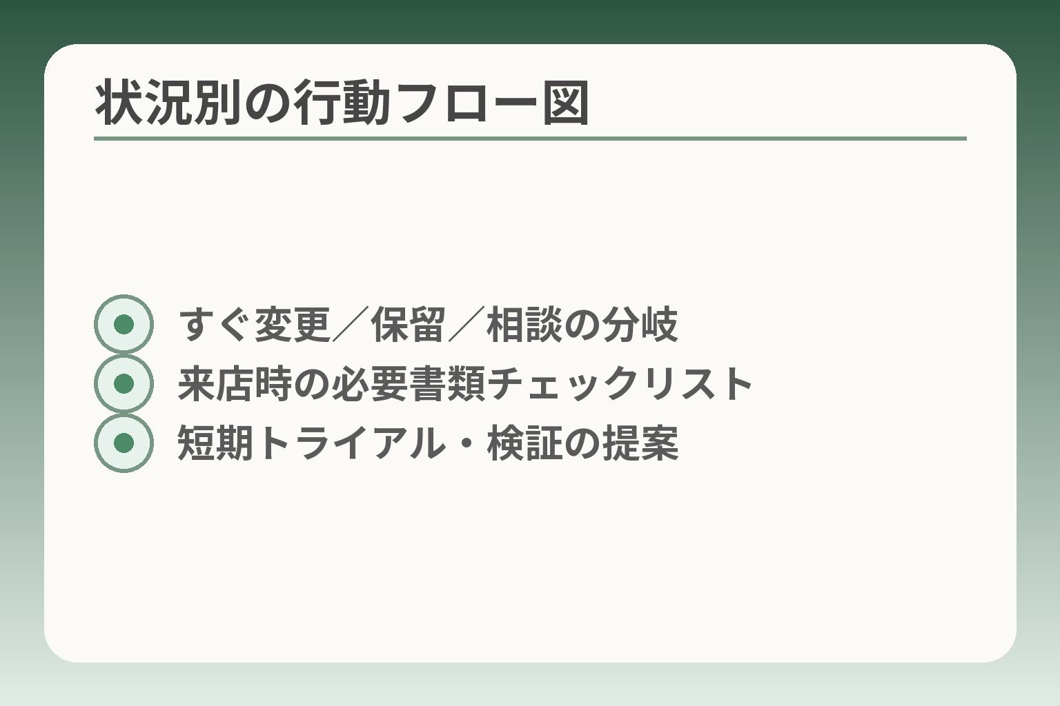 状況別の行動フロー図