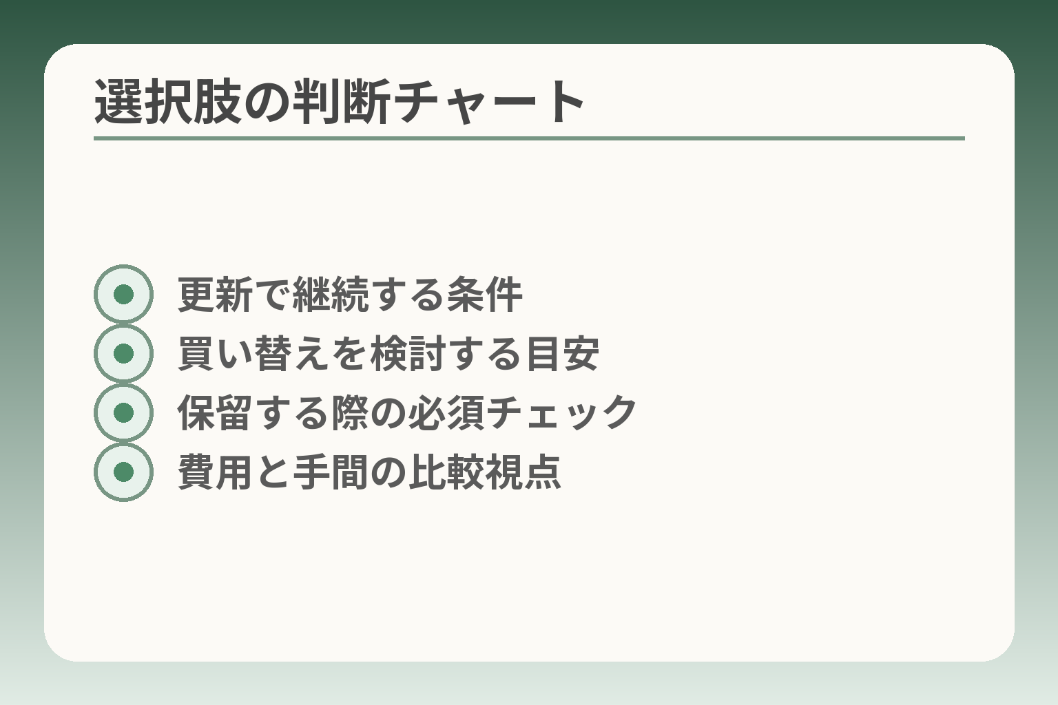 選択肢の判断チャート