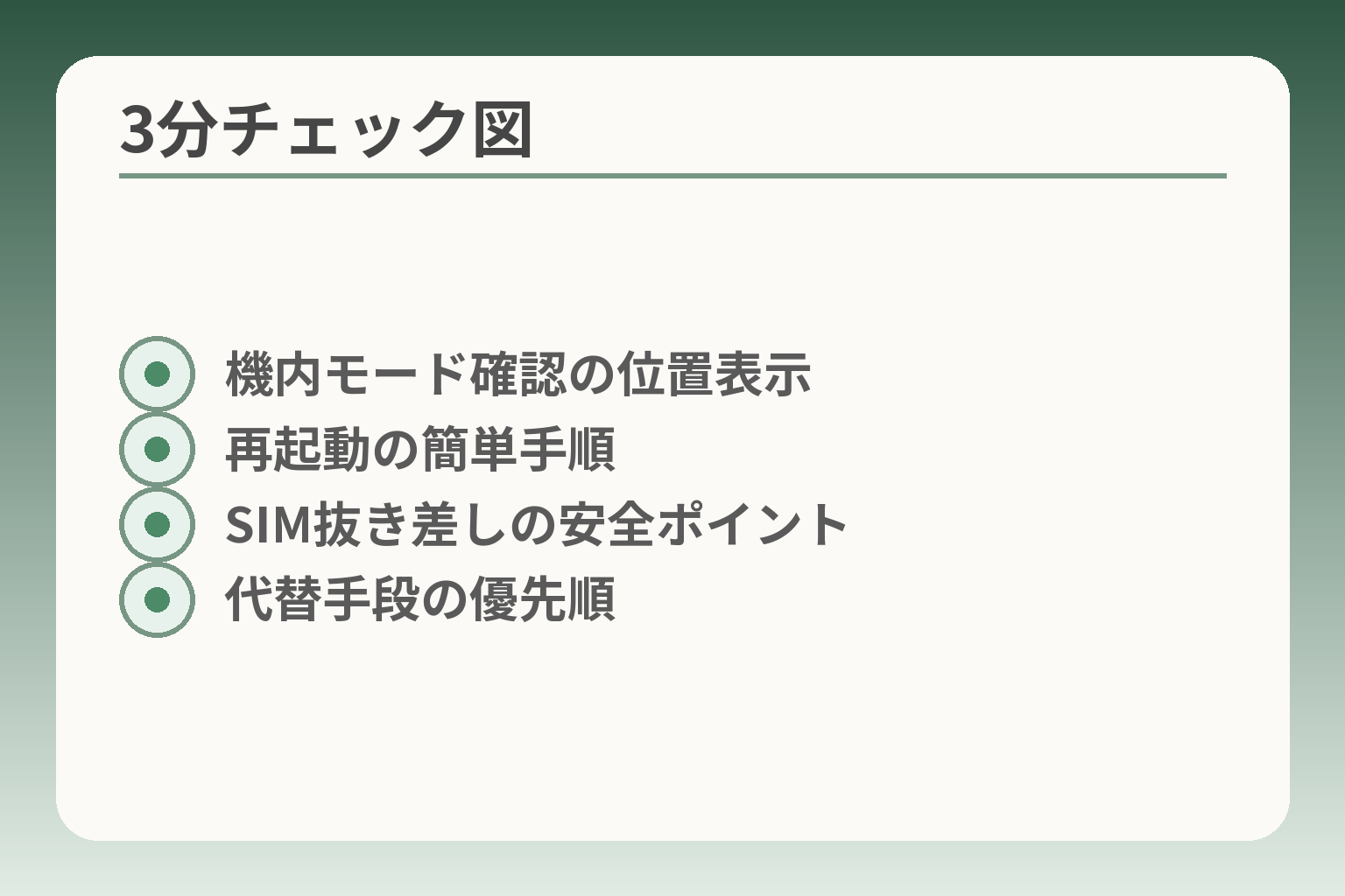 3分チェック図
