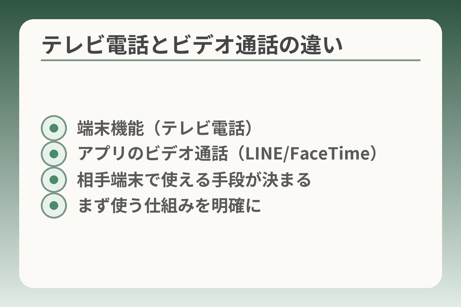 テレビ電話とビデオ通話の違い