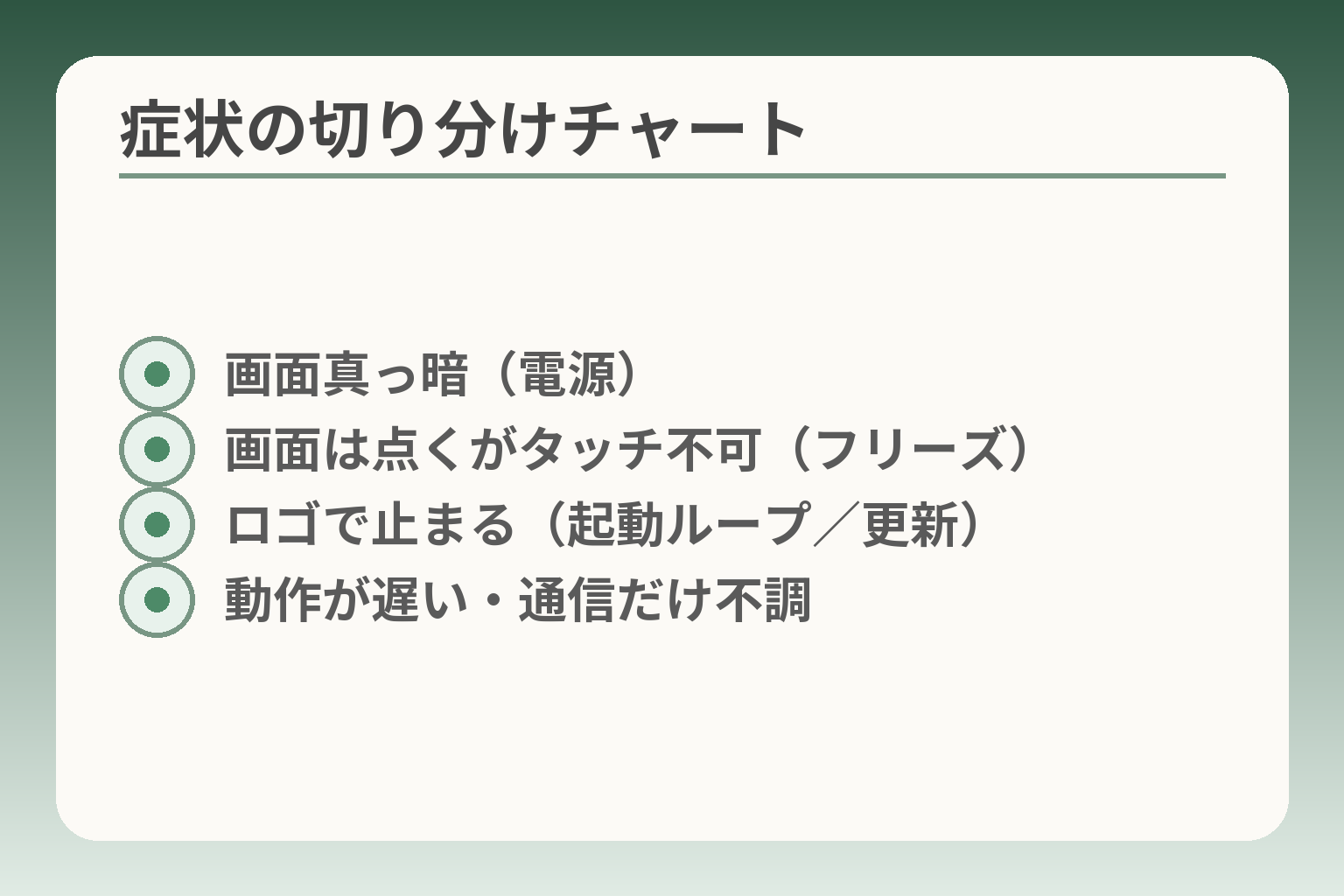 症状の切り分けチャート