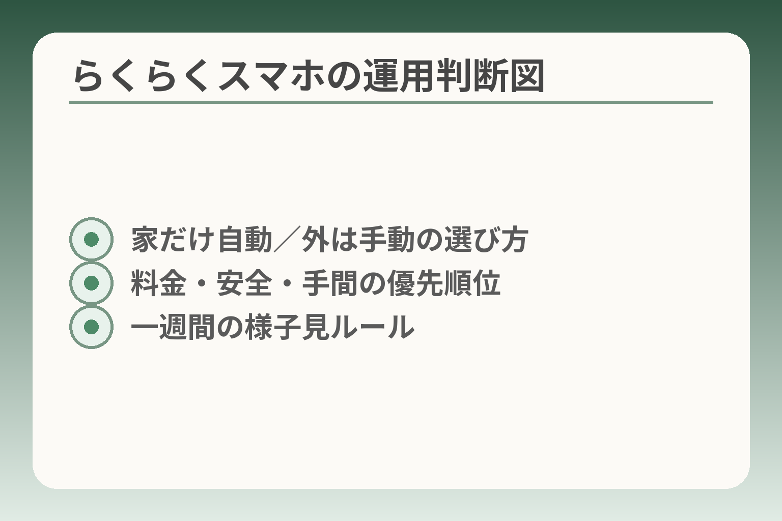 らくらくスマホの運用判断図