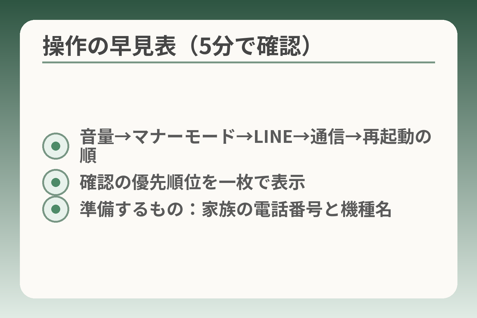 操作の早見表（5分で確認）