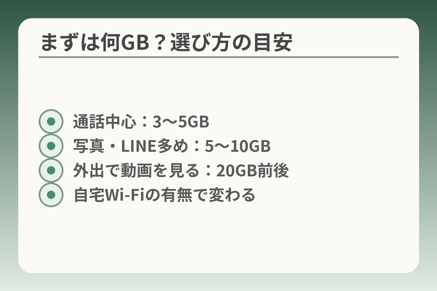 まずは何GB？選び方の目安