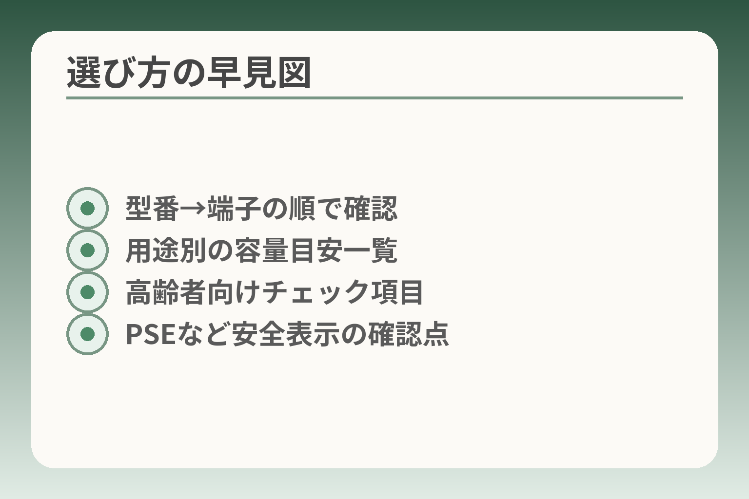 選び方の早見図