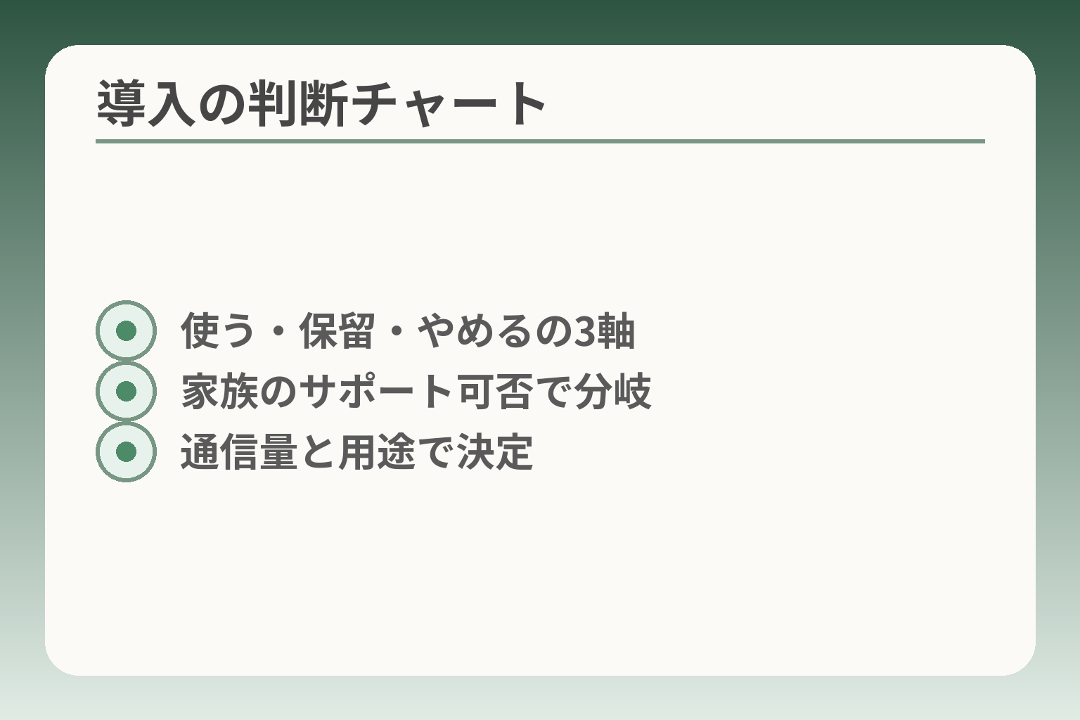 導入の判断チャート