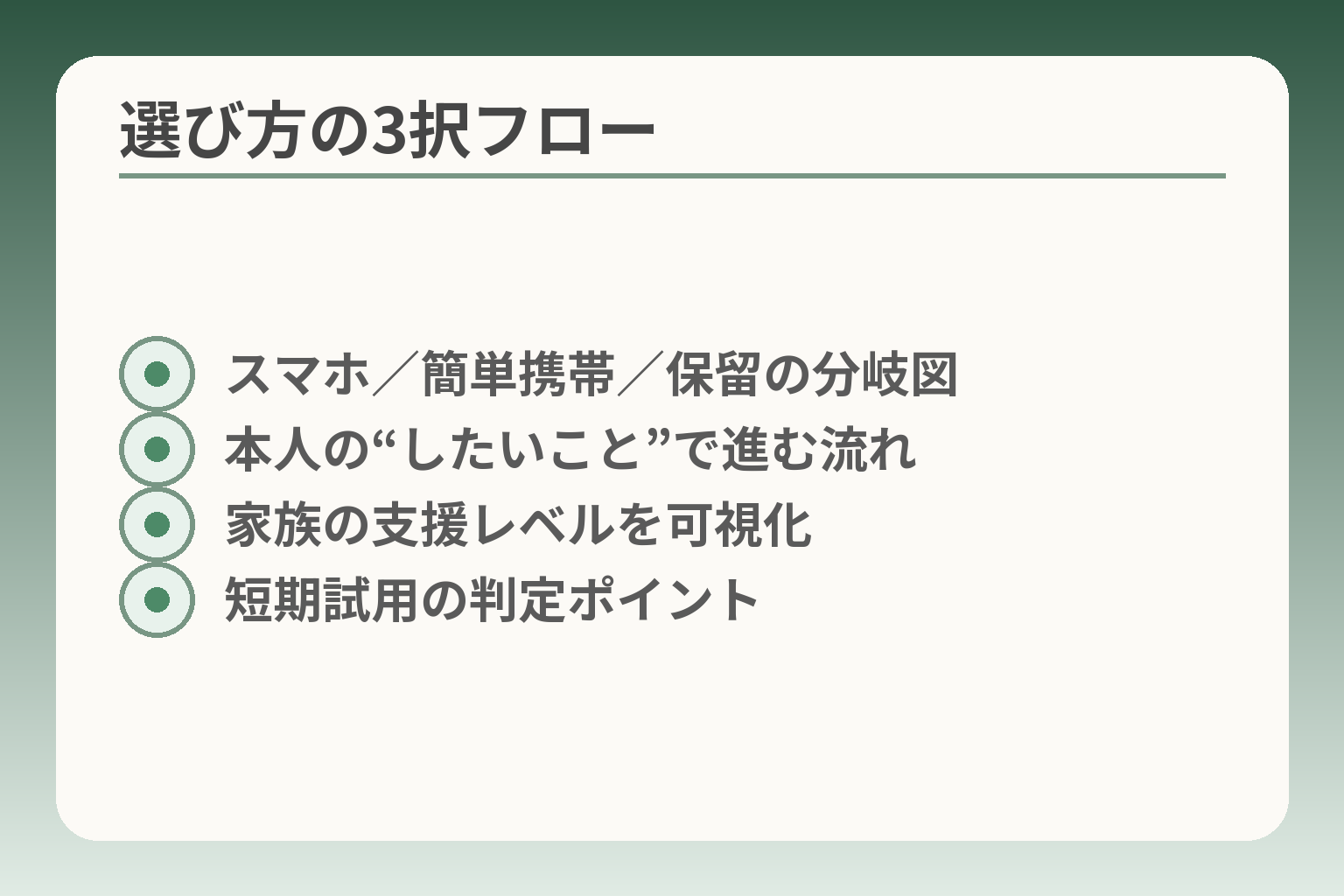 選び方の3択フロー