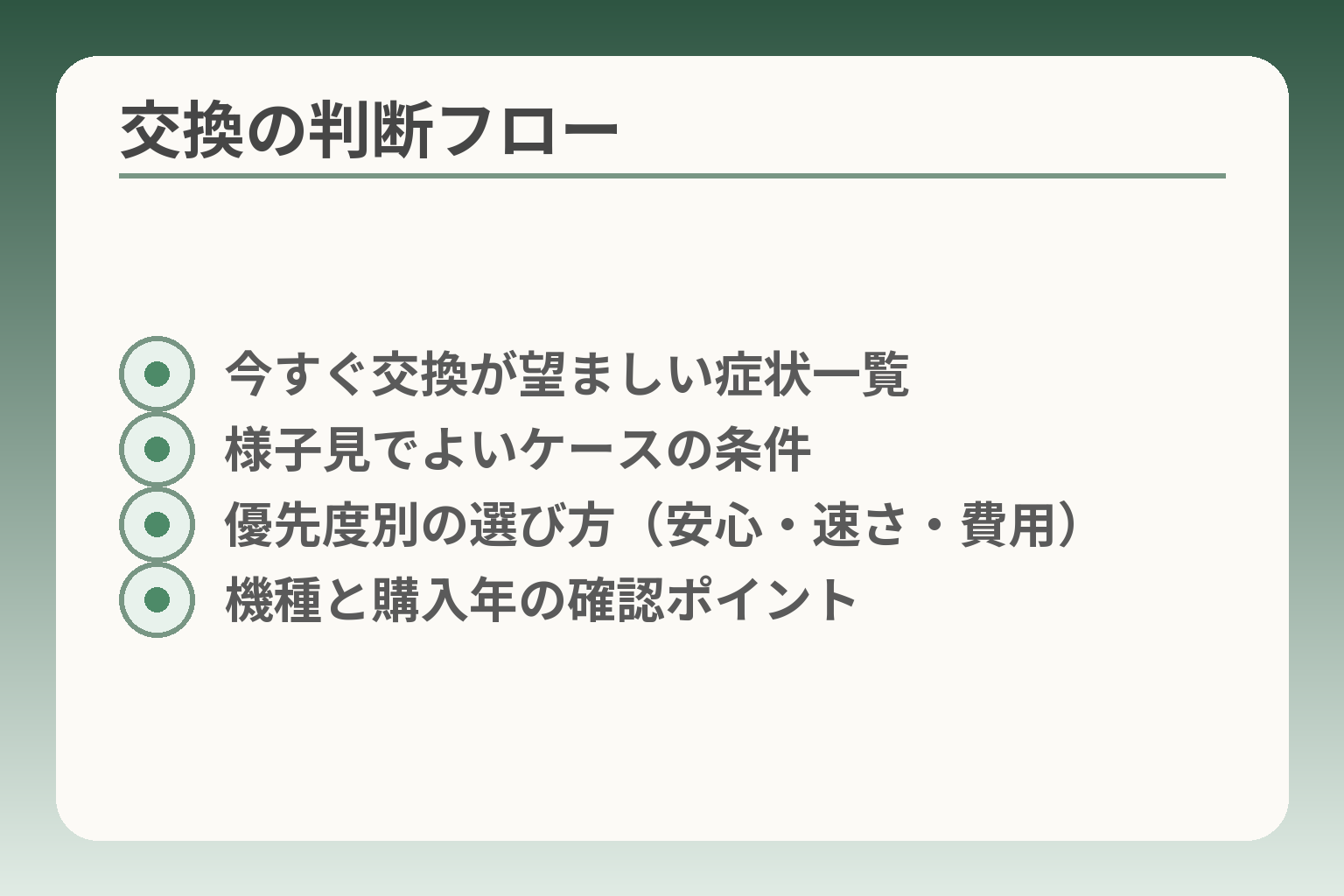 交換の判断フロー