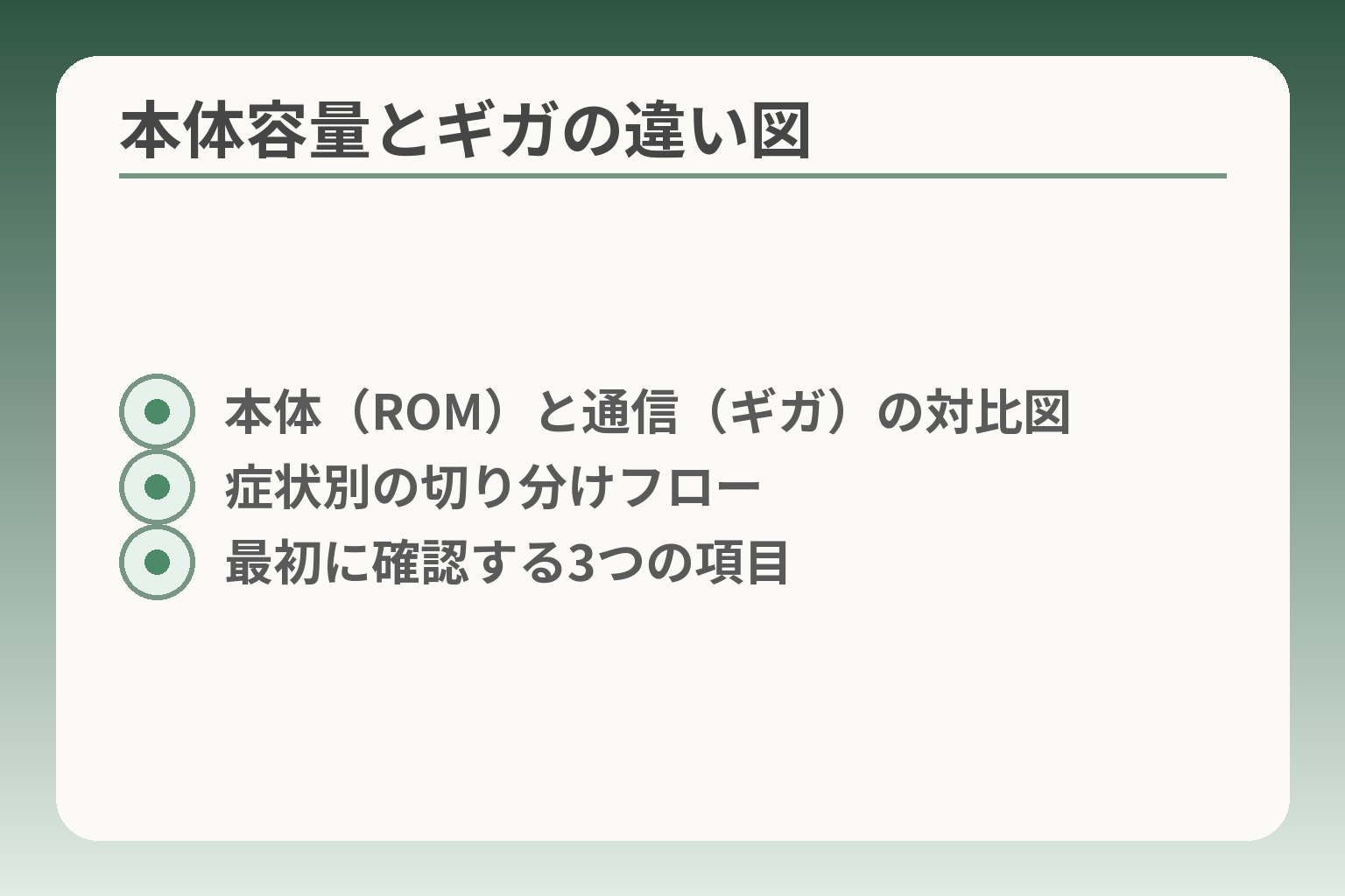本体容量とギガの違い図