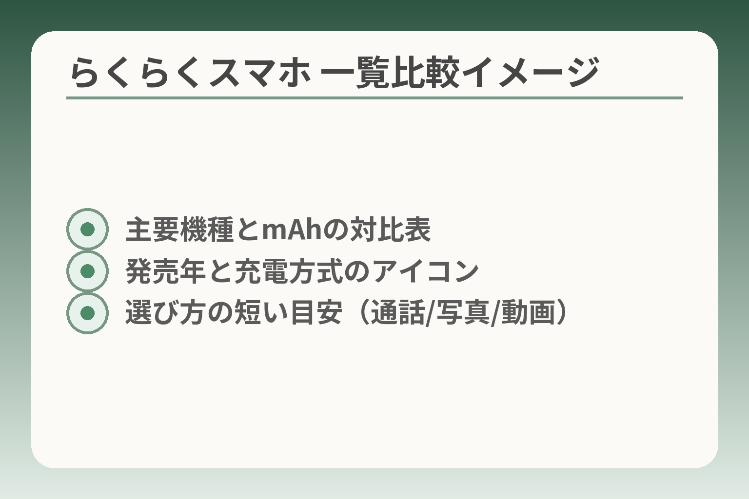 らくらくスマホ 一覧比較イメージ
