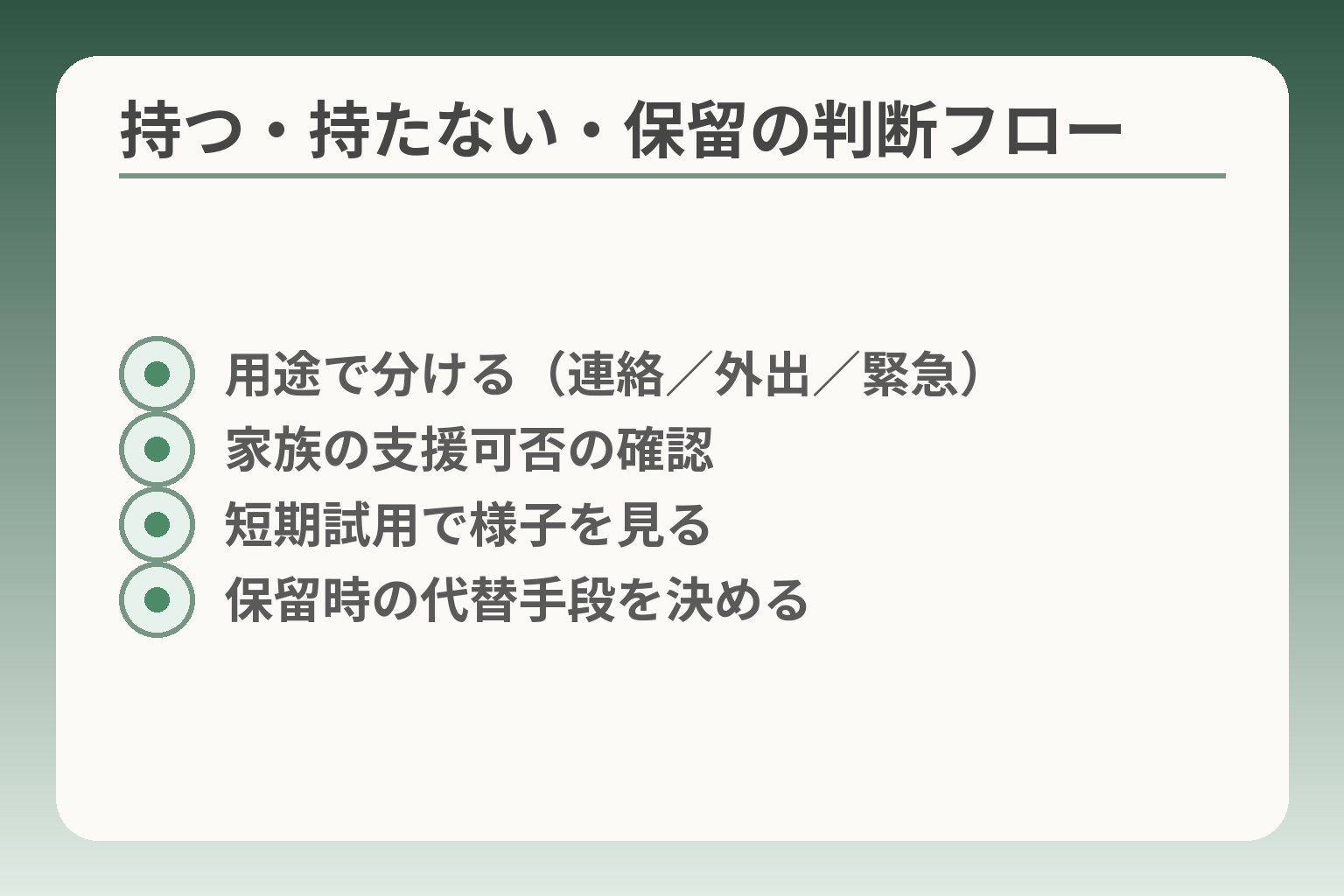 持つ・持たない・保留の判断フロー