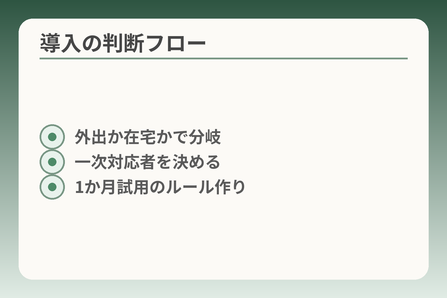 導入の判断フロー