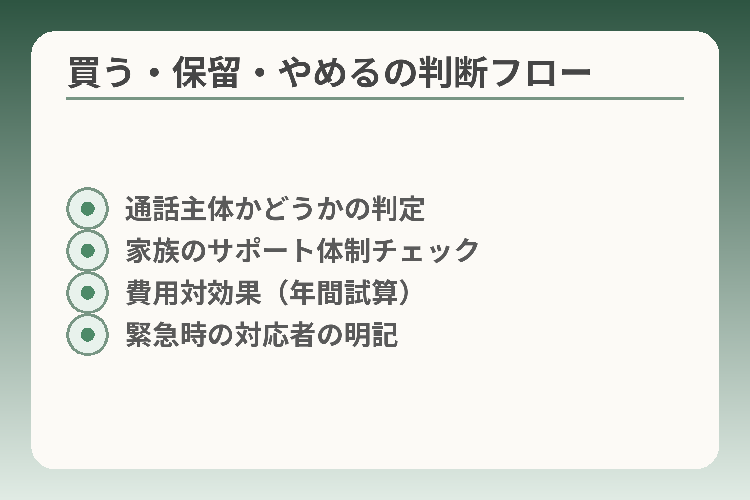 買う・保留・やめるの判断フロー