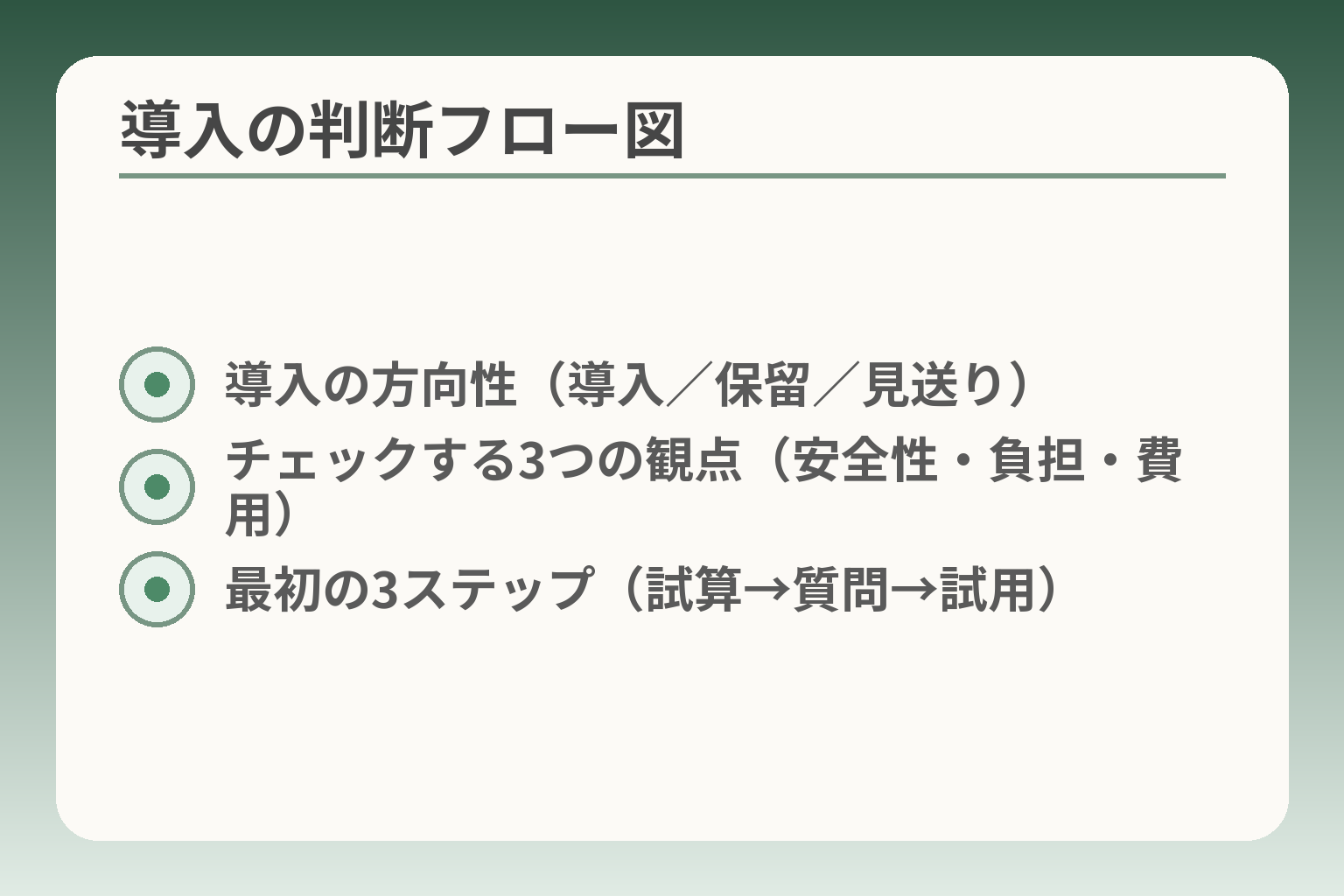 導入の判断フロー図