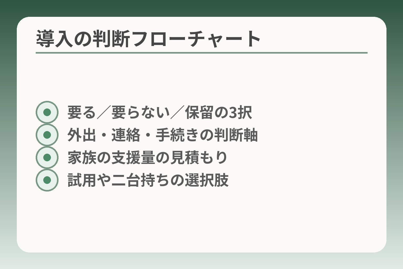 導入の判断フローチャート