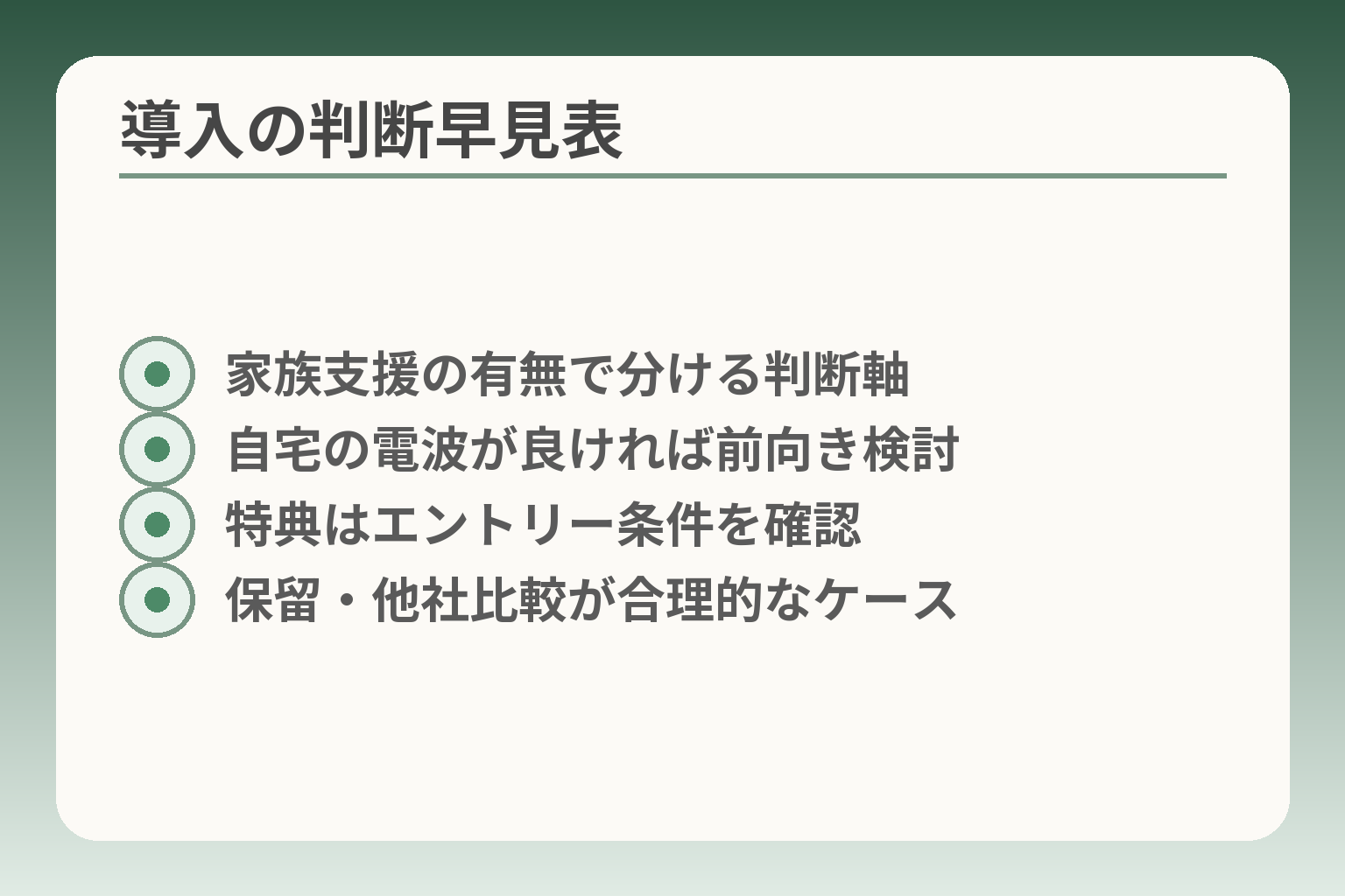 導入の判断早見表