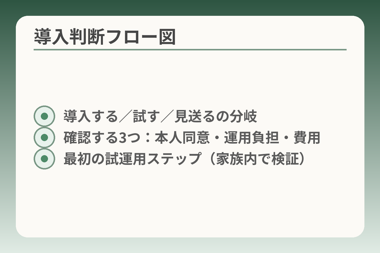 導入判断フロー図