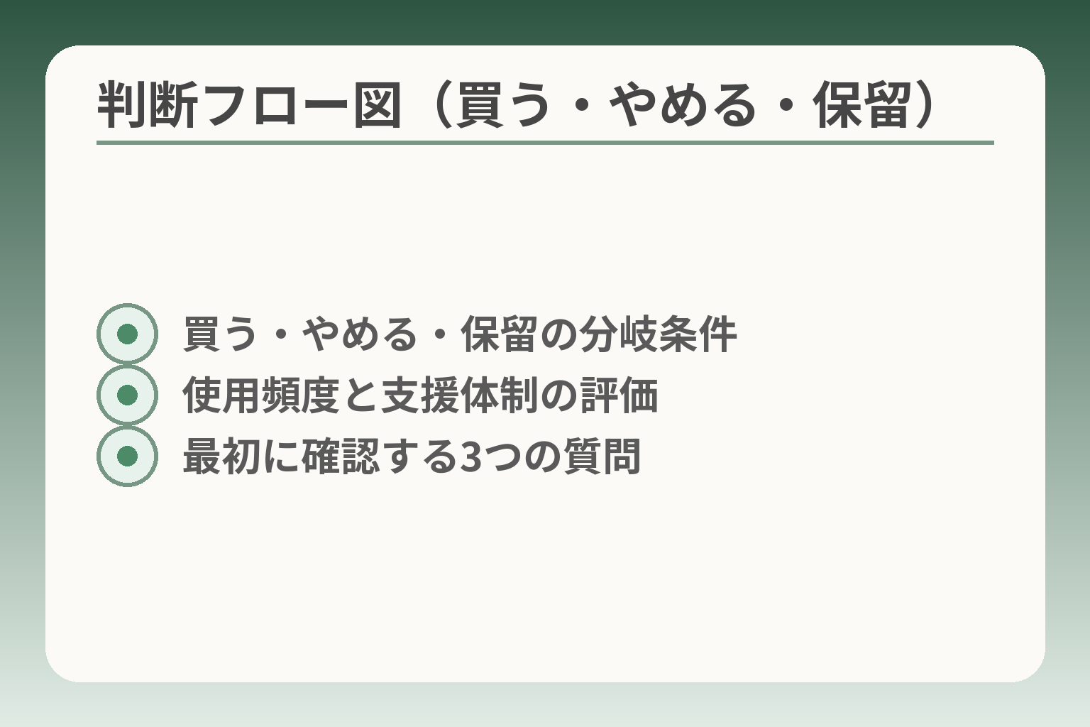 判断フロー図（買う・やめる・保留）