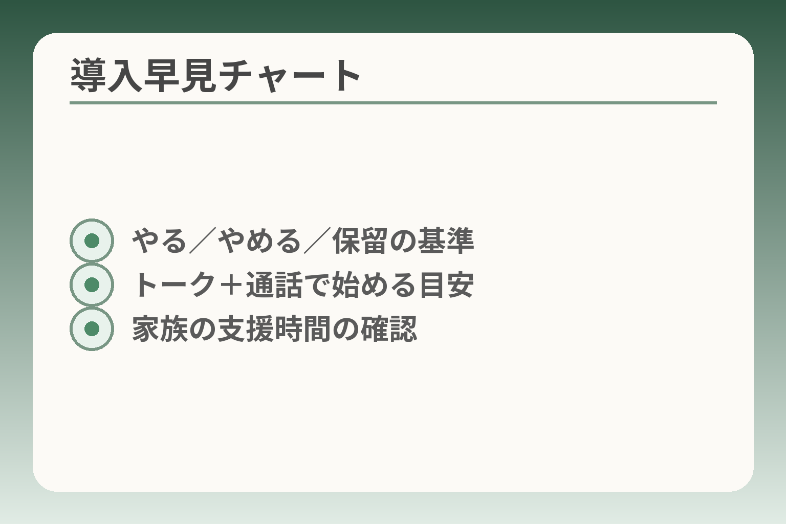 導入早見チャート